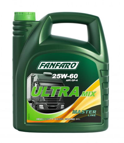 FANFARO 6408 ULTRA MIX 25W-60 всесезонное моторное масло